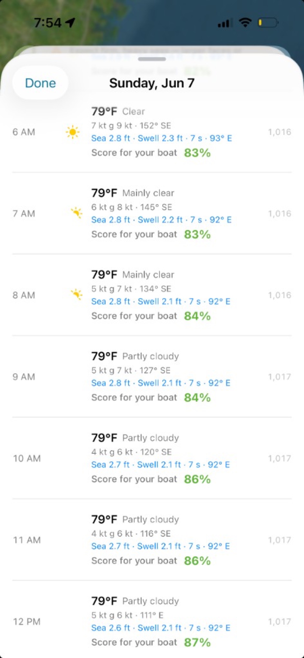 Hourly wind and wave forecast